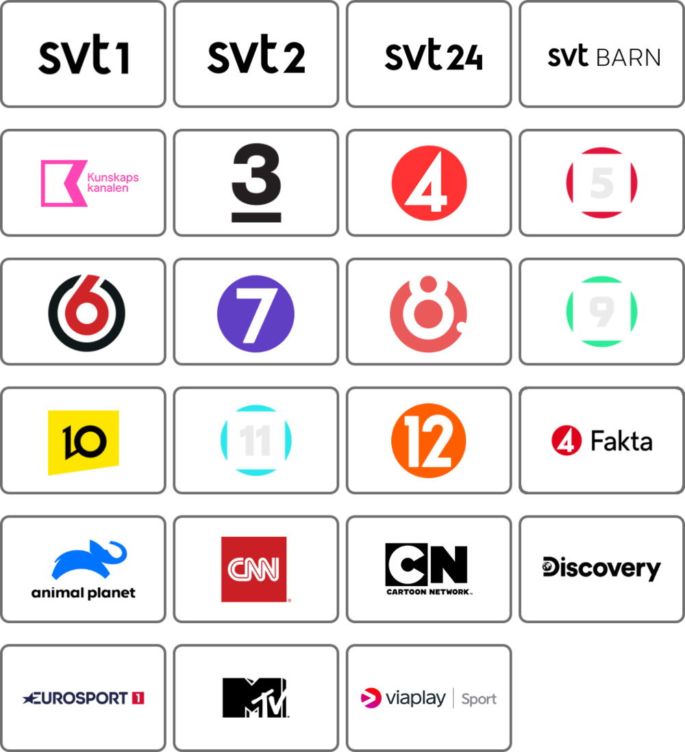 Kanalpaket_Internetport_Baspaket